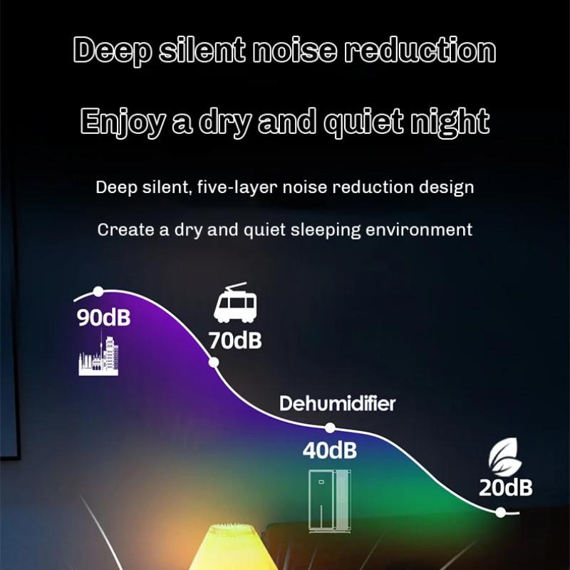 3L Large Capacity Household Air Dehumidifier Compressor Bathroom Basement Air Dryer Indoor Moisture Absorber Machine