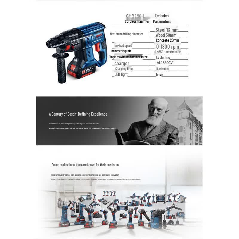 Bosch 18V Cordless Rotary Hammer