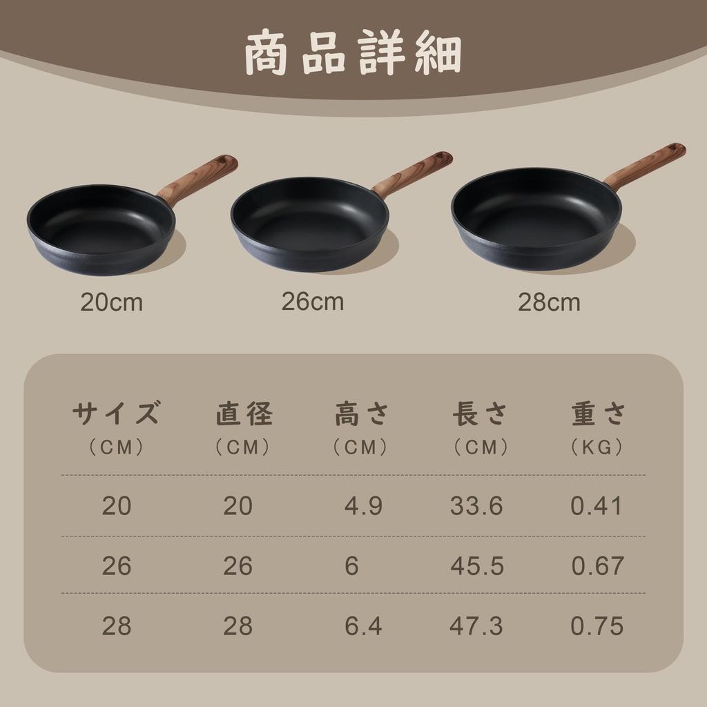 SENSARTE 26cm Non-Stick Frying Pan IH Gas Stove All Heat Sources Less Likely to Burn 5-Layer Swiss Coating PFOA Free Easy Clean High Heat Efficiency