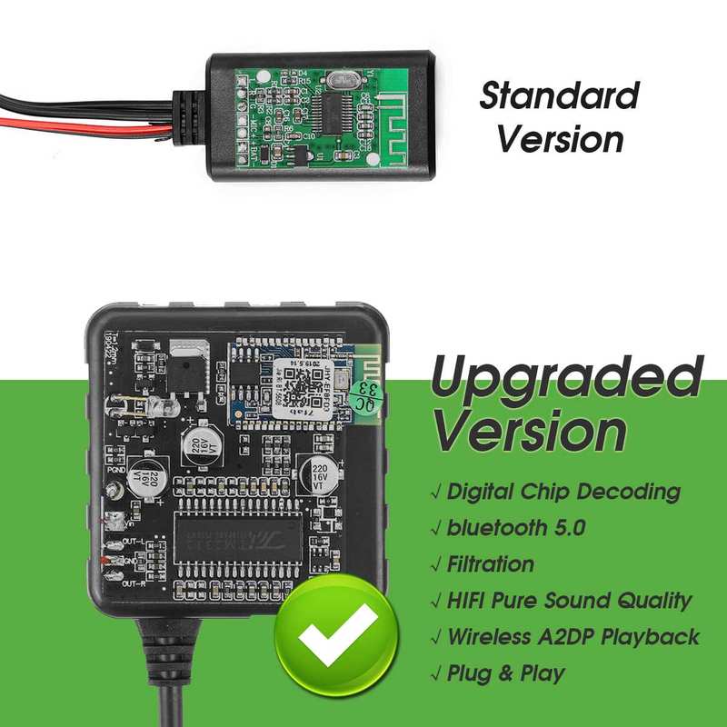 12 Pin Head Unit Car bluetooth Aux Receiver Cable Adapter for BMW E60 E63 E64 E65 E66 E81 E82 E87 E70 E90 E91 E92 Hifi Quality