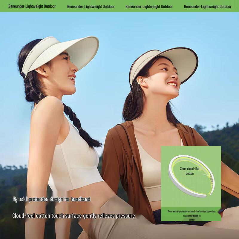 Beneunder Damen Open-Top Sonnenschild