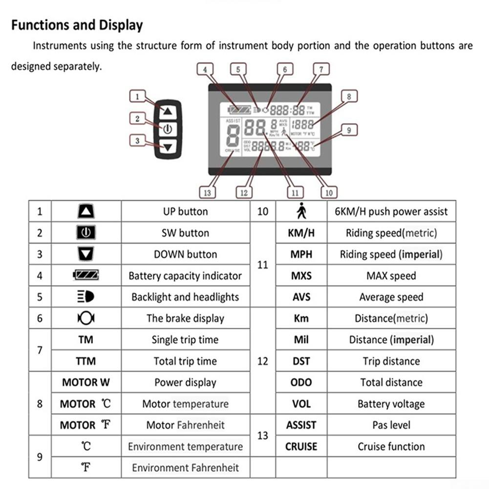 Visualizza parti di bicicletta elettrica KT-LCD 3 di colore nero