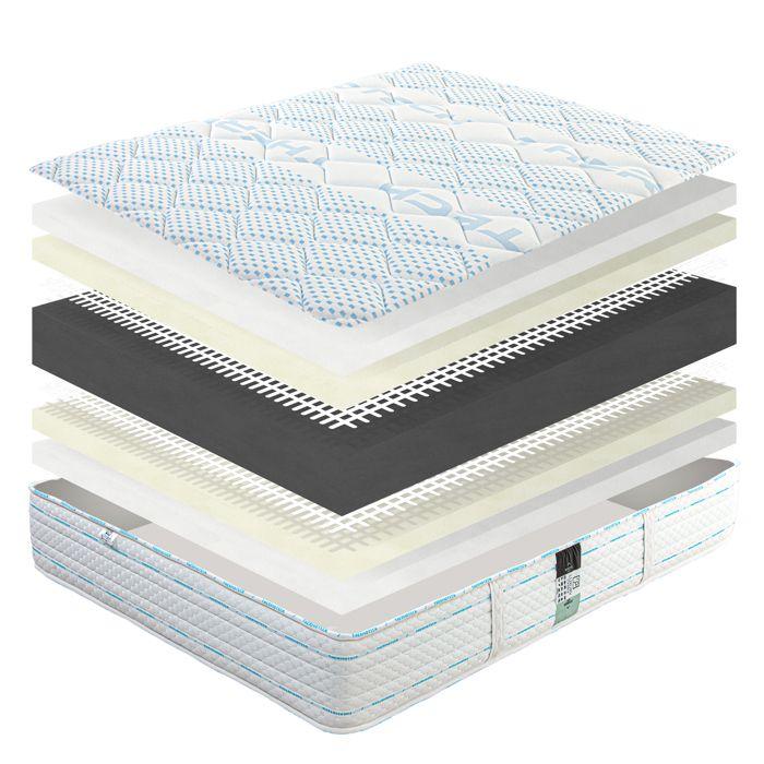 Matelas 180x200 cm, Thermotec, 24 cm, mémoire de forme, ferme, face été/hiver + 2 oreillers + couette