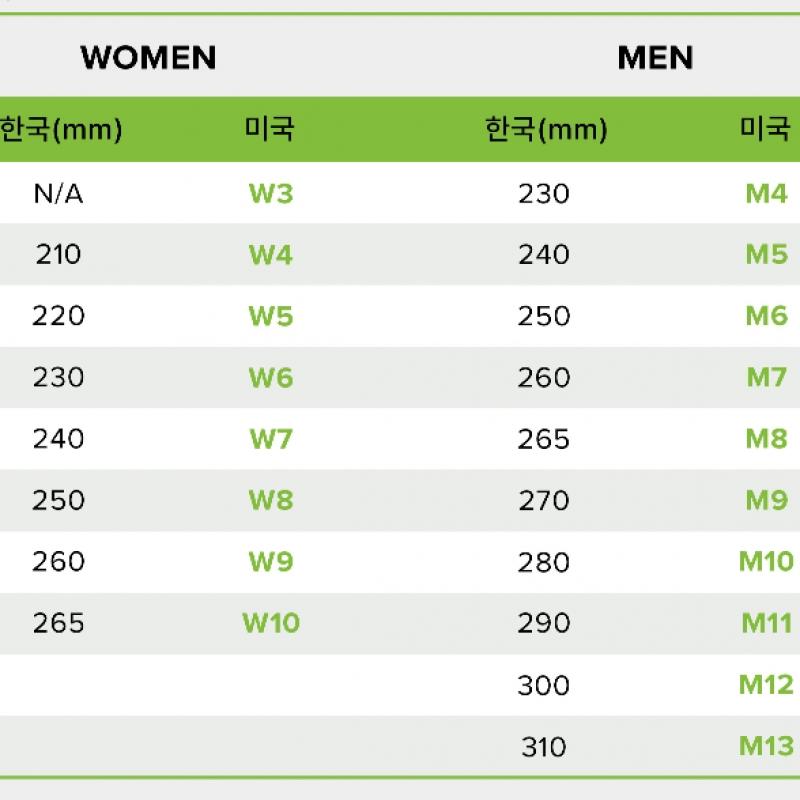 Crocs Classic Lined Shorty 211380 0lh