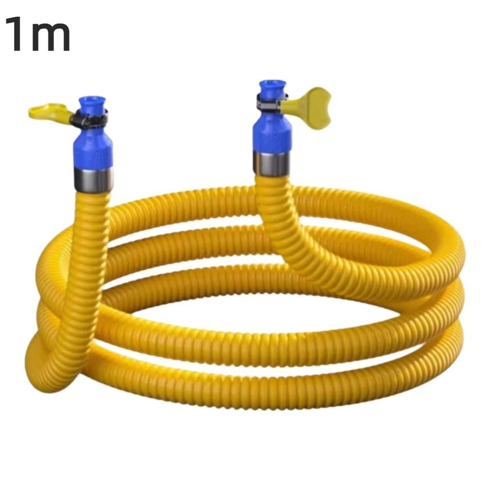 

1/1.5/2/2.5/3m Explosion Proof Gas Pipe Anti Chewing Corrugated Gas Hose Household 1m
