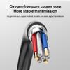 FONKEN 7mm 5,5mm endoskopová kamera Flexibilní IP67 Vodotěsná Micro USB průmyslová endoskopická kamera pro Android Phone PC 6LED nastavitelná