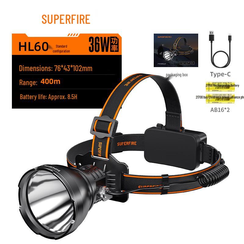 

SupFire HL60 High-Power Rechargeable Headlamp