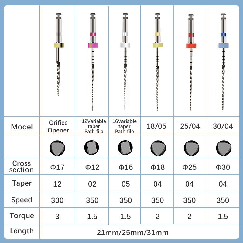 6Pcs/Box Activated Root Canal File Dentist Tools Root Canal File Endodontic Files Dental Rotary Files Dental Materials