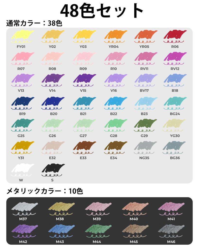 JusArt Acrylic Marker Paint Markers with Brush Tip and Fine for Acrylic Art Metallic for Writing On and Perfect As a Gift Pens, 48-Color Set, Tip,