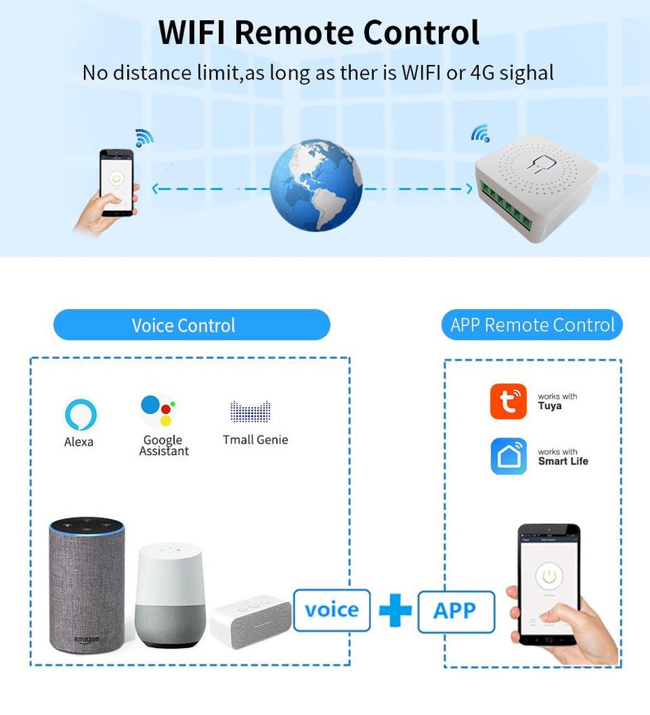 Tuya WiFi Smart Switch: App & Alexa Voice Controlled, Compatible with Dual Control and Dark Box Switches.