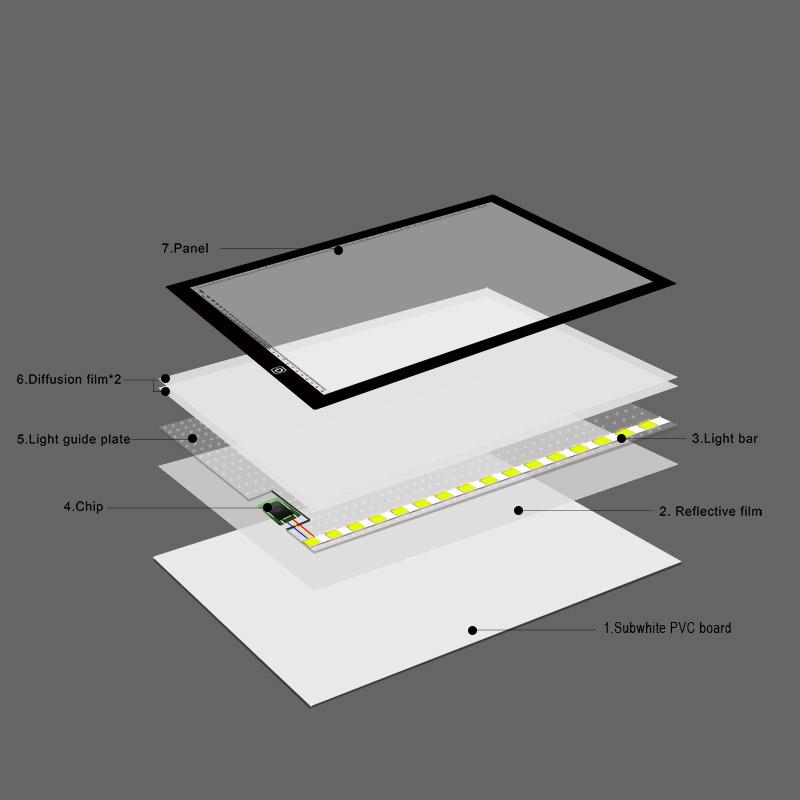 Goodao 8W 5V LED USB Stepless Dimming A3 Acrylic Scale Copy Boards Anime Sketch Drawing Sketchpad with USB Cable /& Power Adapter
