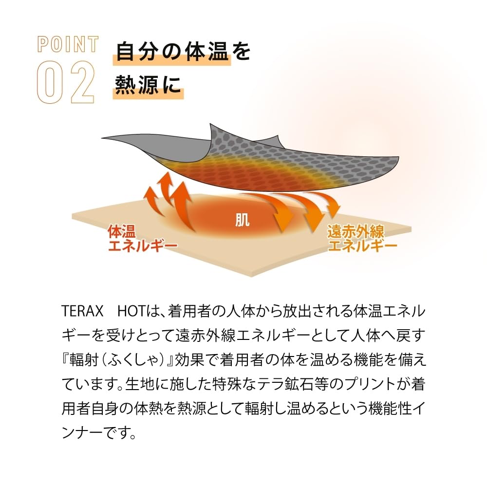 Activital TERAXHOT Warming Belly Sizes Recovery Far Infrared Terra Fatigue Cold Good Intestinal Lower Back Cold Cold Gift Circulation-Promoting Band,