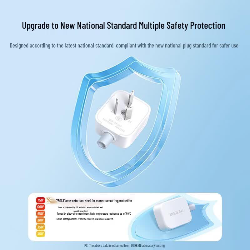 UGREEN 10A New National Standard 3-Pin Power Plug