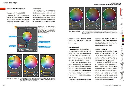 Color Encyclopedia: Basic Knowledge and Color Schemes, Color Charts, Traditional Colors, and Conventional Color Names. DIGITAL COLORS for DESIGN