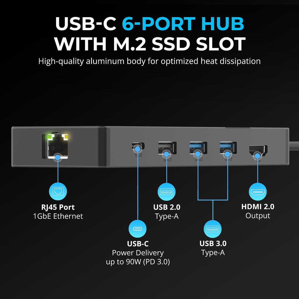 SABRENT dock with SSD 90W 1 USB 2 USB HDMI RJ45 1GbE port Docking Station usb-C hub, 6-port M.2 slot, PD3.0, 2.0 & 3.0 Type-A ports, 2.0 4K@60Hz,