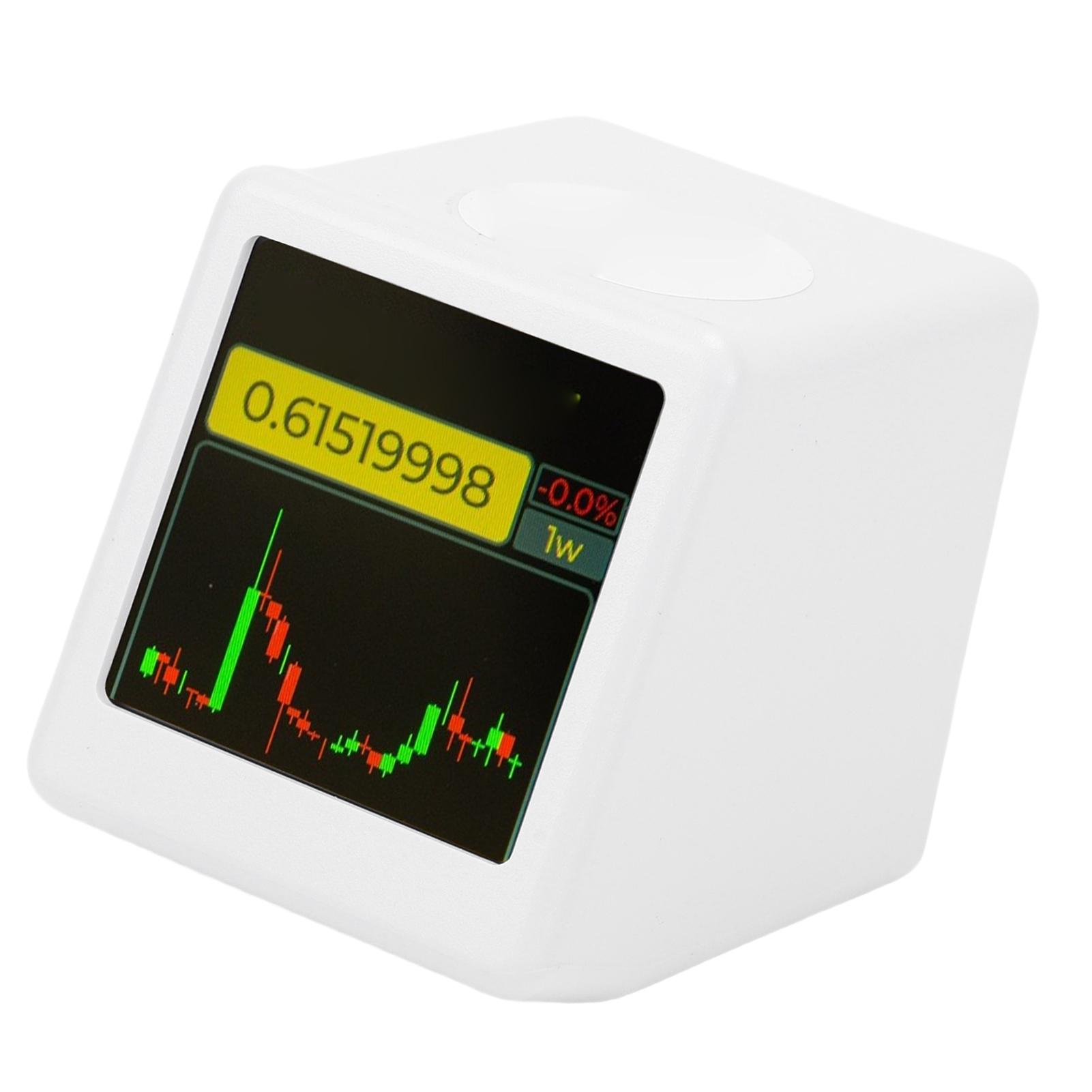 

Біткоїн Біржовий Тікер WiFi Компактний Дисплей Ціни Криптовалюти в Реальному Часі з Годинником Часу Погодою GIF Анімації для Робочого Столу Тумбочки