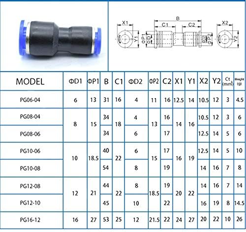 1Pc Plastic Pneumatic Fittings Push in Straight Reducer Connectors Water Hose Quick Connect for Air/Vacuum Water Hose 2 Ways