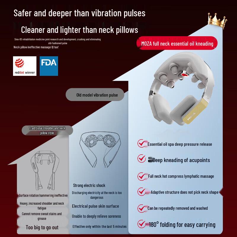 MOZA Essential Oil Neck Massager