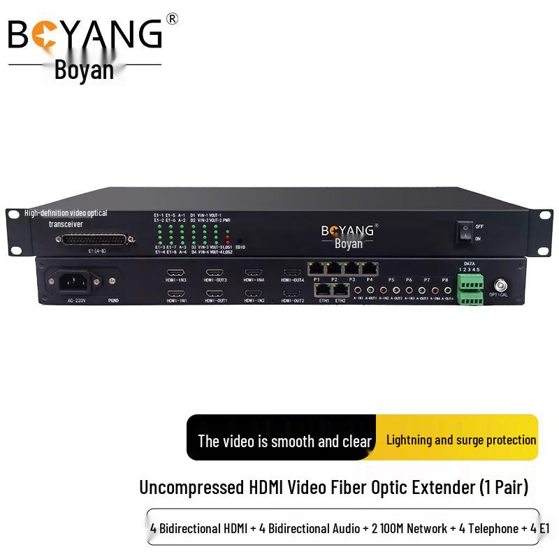 Boyang HDMI & Multi-Service Glasfaser-Transceiver