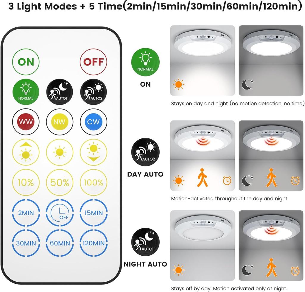 6000mAh Motion Sensor Ceiling Light 360° Wireless Rechargeable LED Shower Lights for Pantry Stairs Garage Hallway Night Light
