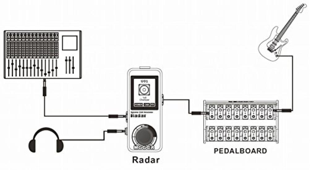 Mooer Radar Speaker Simulator Effector