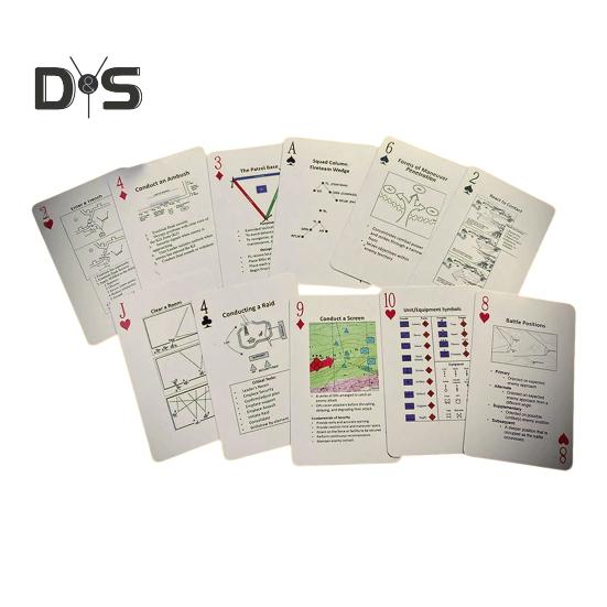 1 Set Tactics Knowledge Learning Poker Cards Tactics Skill Development Game Card Essential Tactics Strategies Poker Card Deck Veterans Strategy