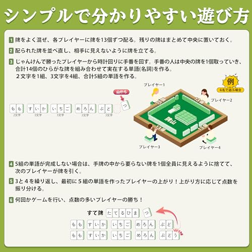 Hiragana Mahjong, 120 Hiragana Tiles, Board Game with Storage Bag, 24mm Size, Portable Game, Japanese Instructions Included, Perfect for Home and Trav