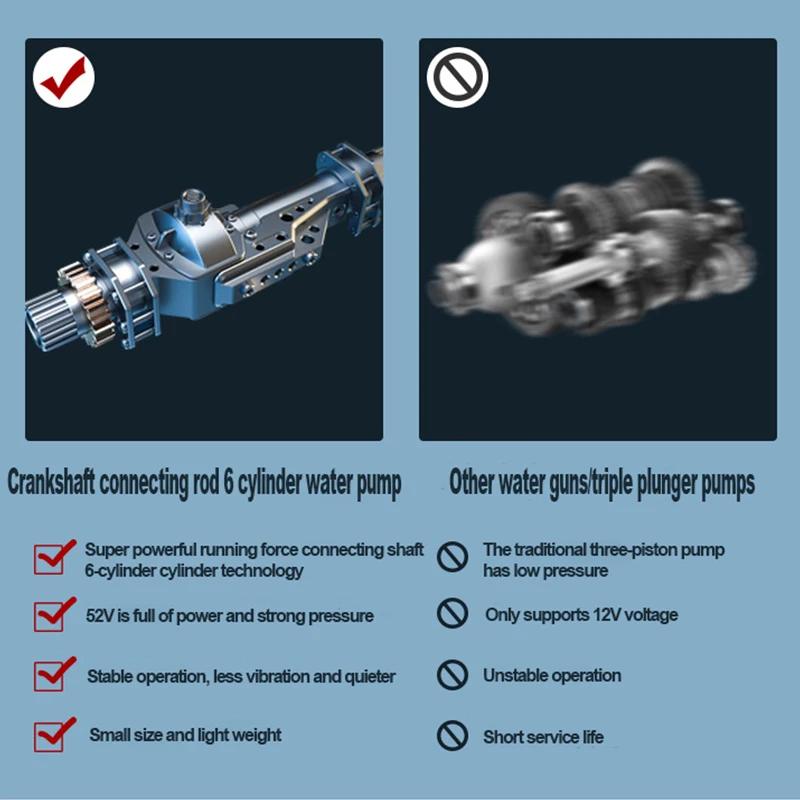 Idropulitrice per auto ad alta pressione wireless 60BAR 21V autoadescante autonomia 50min lavaggio 300W pistola ad acqua per autolavaggio con batteria agli ioni di litio