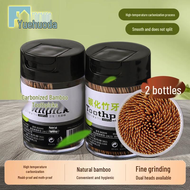 

Oral Care & Tooth Cleaning Essentials