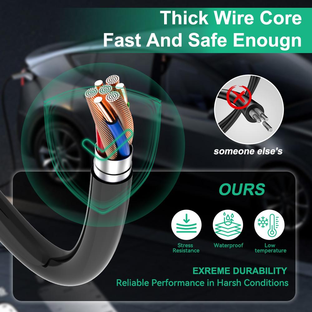 JDMEX 3.5KW Portable EV Charger Type1 Car Charger 16A Fast Charging Type 1 SAE J1772 EVSE Wallbox 3.5M for Electric Vehicle