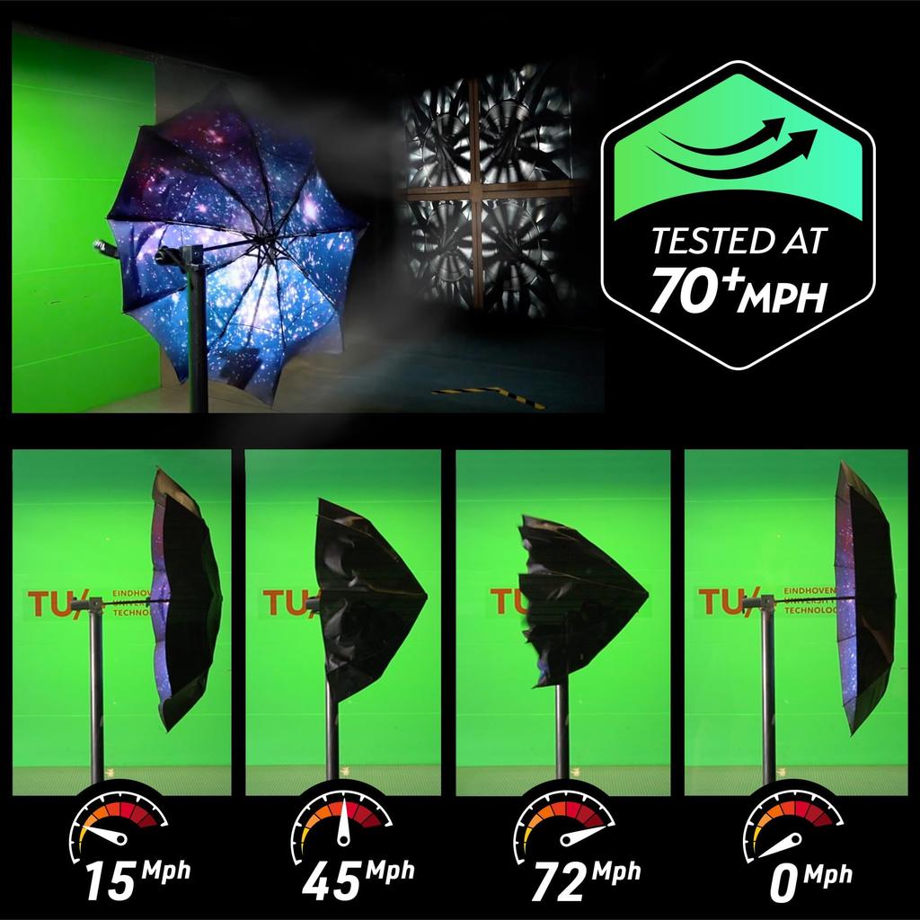 even in winds of x Lifetime replacement TUMELLA The strongest folding umbrella 5 times more durable than other highest level of UV protection