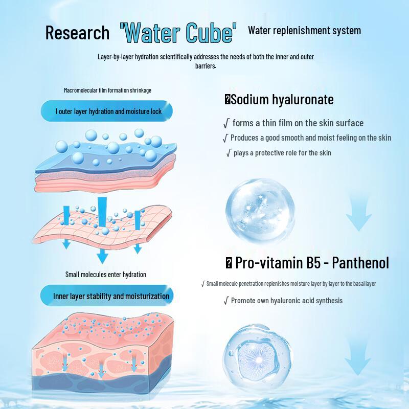 ZhanYan Vitamin B5 Amino Acid Foam Cleanser