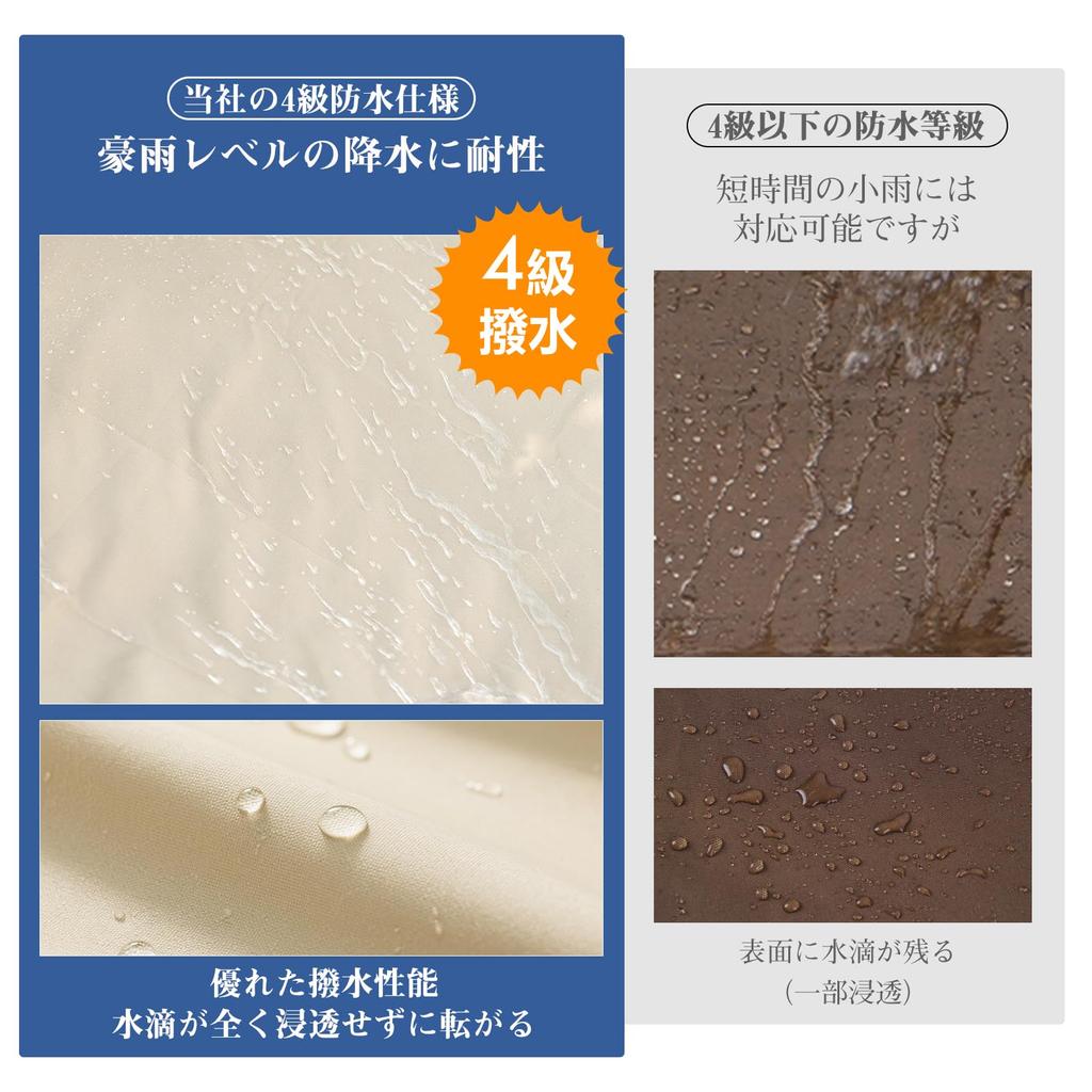 Cool Time (200 X 300 Cm) Sunshade Awning, Water-Repellent, Beige