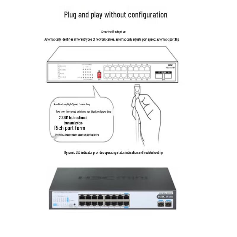 H3C Non-Managed Gigabit Ethernet Switch