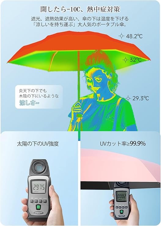 Automatic Folding UV Protection Rate Complete Heat Folding UV Wind Water 8 for Both Sun and Sun Storage Pouch Heat Stroke Prevention Parasol,