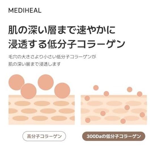 MEDIHEAL Retinol Collagen Eye Ampoule Patch 60P 103g Mask Gel Pack Dullness Elasticity Tone Up Care Under Wrinkle