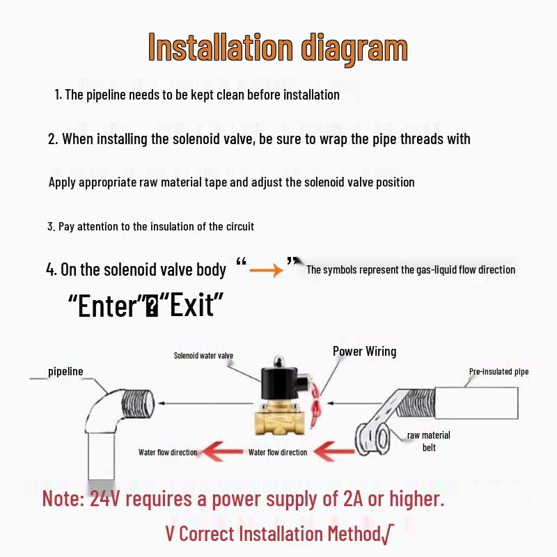 Yaoqing Brass Water/Air Solenoid Valve