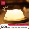 Lâmpadas LED – Luzes LED noturnas