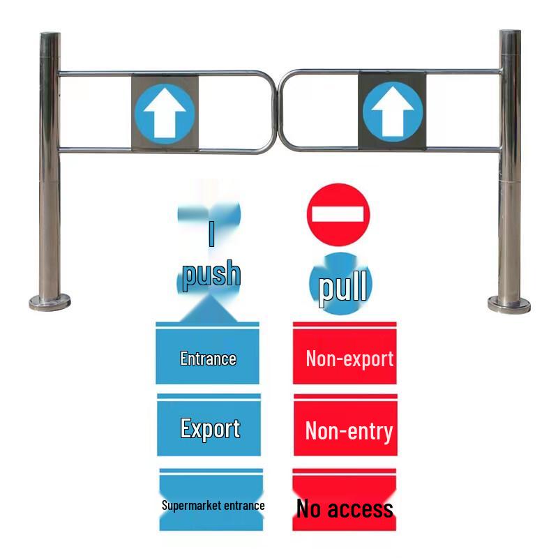 Aokewen Automatic Infrared Sensor One-Way Access Gate