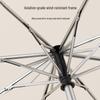 ZUODU Five-Fold Automatic Sun and Rain Umbrella
