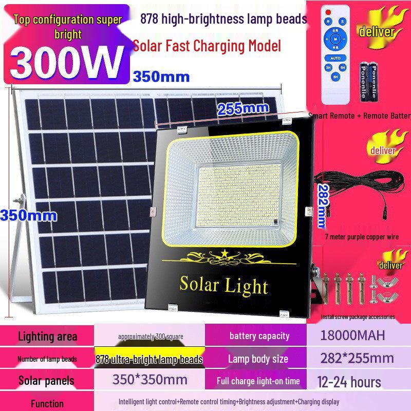 Ultra-Bright Solar Floodlight: Waterproof Outdoor Street & Courtyard Lighting for Homes