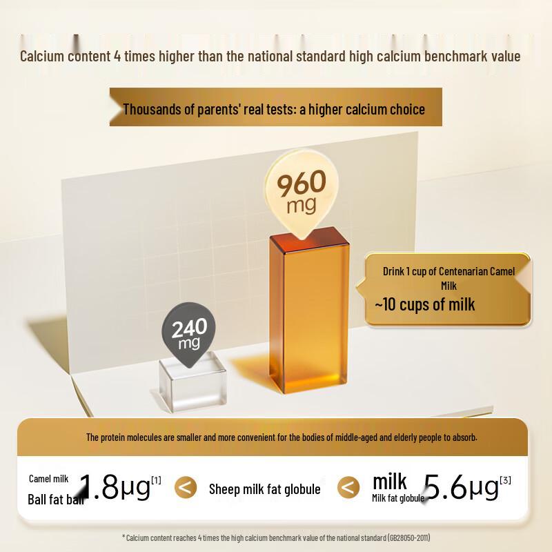 Baisuituo High Calcium Selenium-Rich Sugar-Free Camel Milk Powder