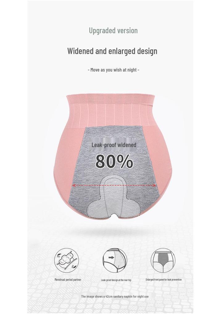 High-Waisted Women's Period Underwear - Tummy Control, Leak-Proof, Antibacterial Plus Size Seamless Panties.