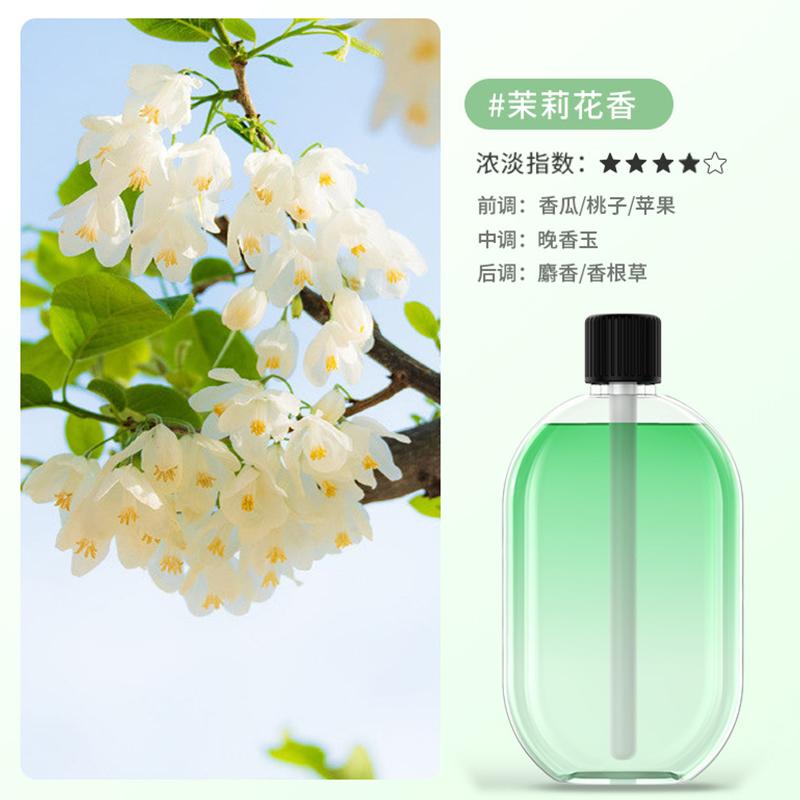 

Автоматическая машина для ароматизации дома, диффузор эфирных масел, небулайзер, машина для ароматизации помещений для дезодорации кухни и туалета