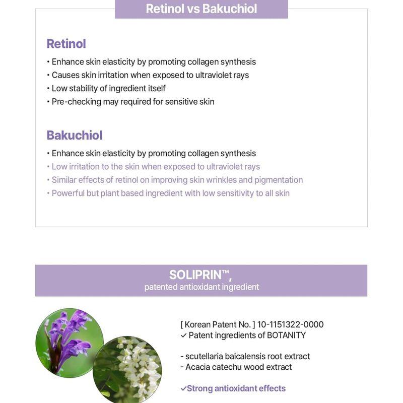 BOTANITY - Agingment Ampoule Serum