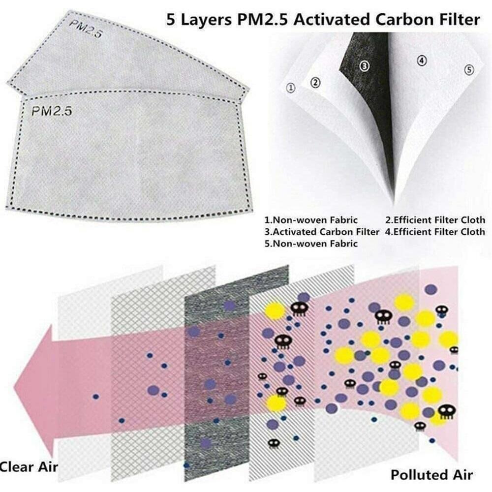 100 X PM2.5 Activated Carbon Filters 5 Layers Replaceable Filters For Face Coverings Cotton Cover Mask Inserts