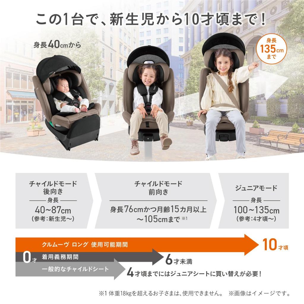 Combi ISOFIX Rotating Child Seat for Newborns To Ages 10, Kurumove Long R129, Egg Shock EA, Blue, 360° Turning Model for Long-Term Use As Your Child