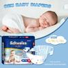 Scutece și accesorii pentru schimb – Scutece