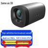 Periféricos para computadores – Webcams
