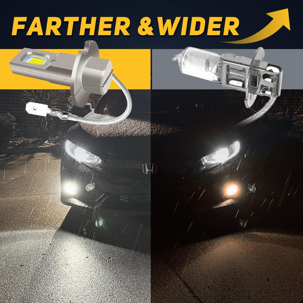 AUTOXBERT H3 LED Fog Lamp, High Brightness, 20 W, 3570 SMD Adjustable Angle, Compatible